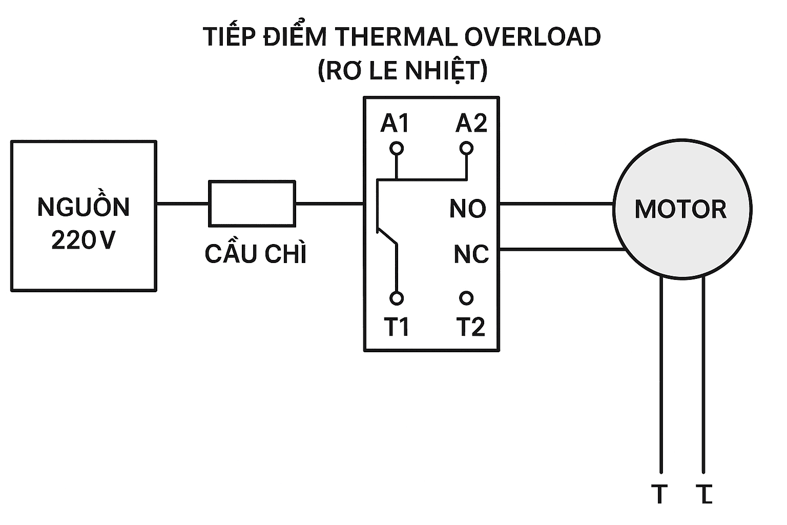 Khởi Động Từ 1 Pha Là Gì? Cấu Tạo, Nguyên Lý Hoạt Động Và Ứng Dụng Thực Tế 1 Sơ đồ đấy dây khởi động từ 1 pha