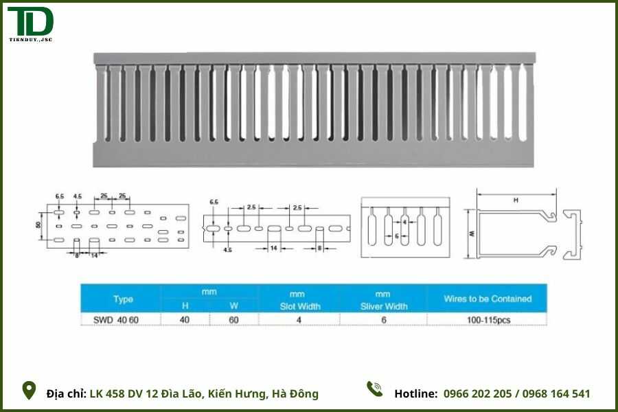 Thông số kĩ thuật máng nhựa tủ điện 40x60