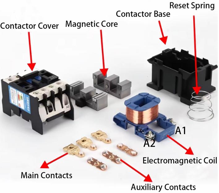 cấu tạo khởi động từ 3 pha