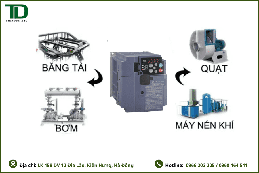 Ứng dụng thực tế của biến tần FUJI ACE