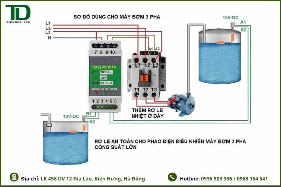 Contactor Fuji Chính Hãng, Chất Lượng Cao 5 Ứng Dụng Thực Tế Của Contactor Fuji