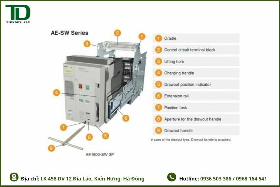 Cấu tạo cơ bản của ACB Fuji Electric