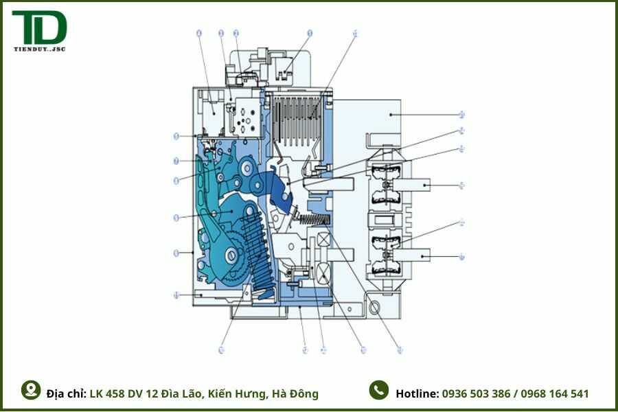 Máy cắt không khí ACB là gì? Cấu tạo, nguyên lý và cách chọn 3 Cấu tạo của máy cắt không khí ACB