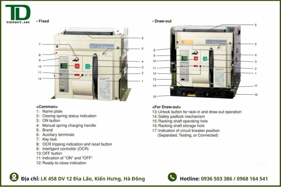Những ưu điểm nổi bật của ACB Fuji Electric