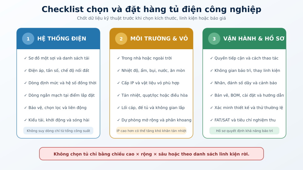Checklist dữ liệu cần chốt trước khi chọn hoặc đặt hàng tủ điện.